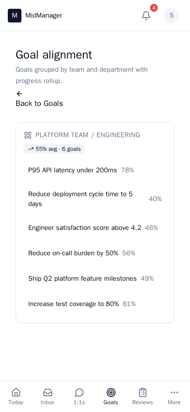 Goals list or goal detail with progress and drift indication (mobile)